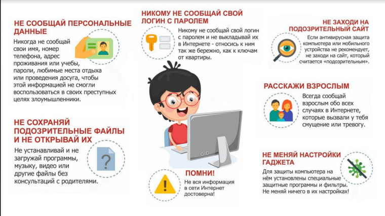 Информационная безопасность образовательного учреждения.