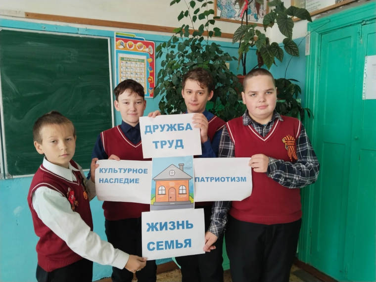 Разговоры о важном.